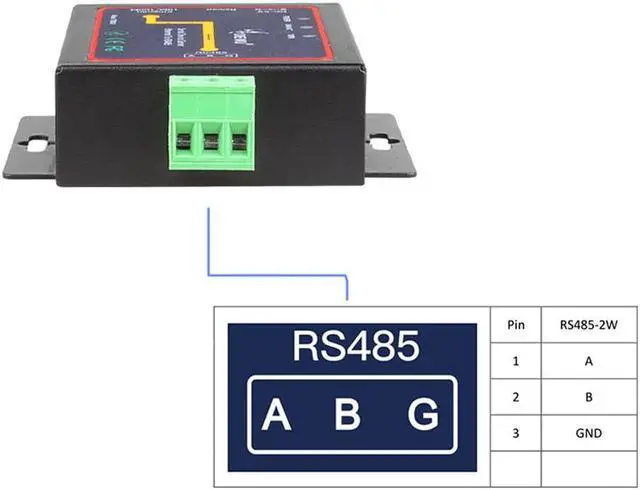 Alt view image 2 of 5 - Industrial Serial Device Server RS485 to Ethernet TCP/IP LAN Converter
