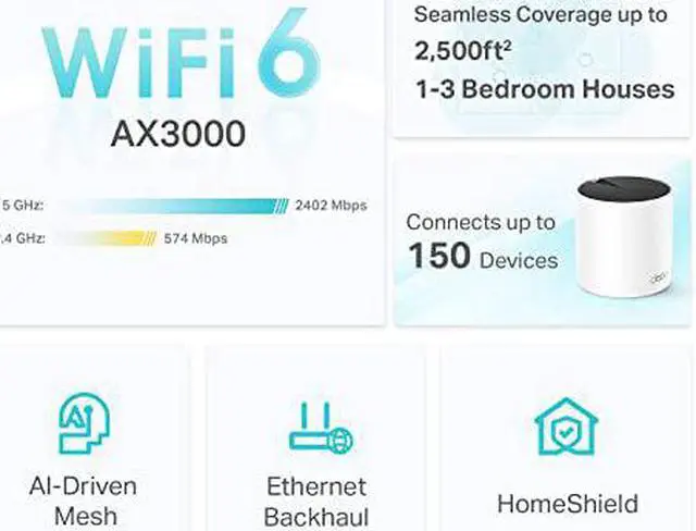 Alt view image 6 of 6 - TP-Link Deco AX3000 WiFi 6 Mesh System Deco X55- Covers up to 2500 Sq.Ft, Replaces Wireless Router and Extender, 3 Gigabit Ports, Supports Ethernet Backhaul(1-Pack)