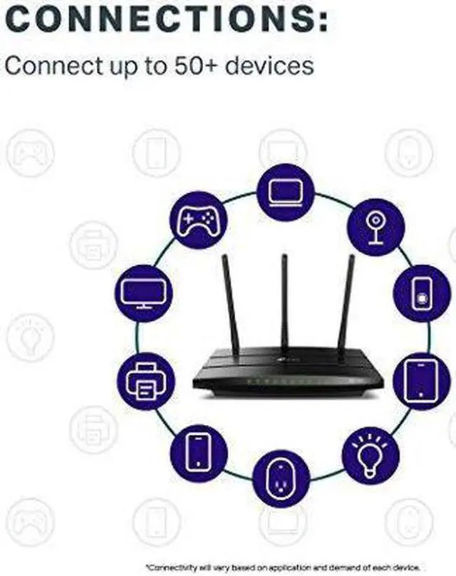 TP-Link AC1750 Smart WiFi Router - Dual Band Gigabit Wireless Internet ...