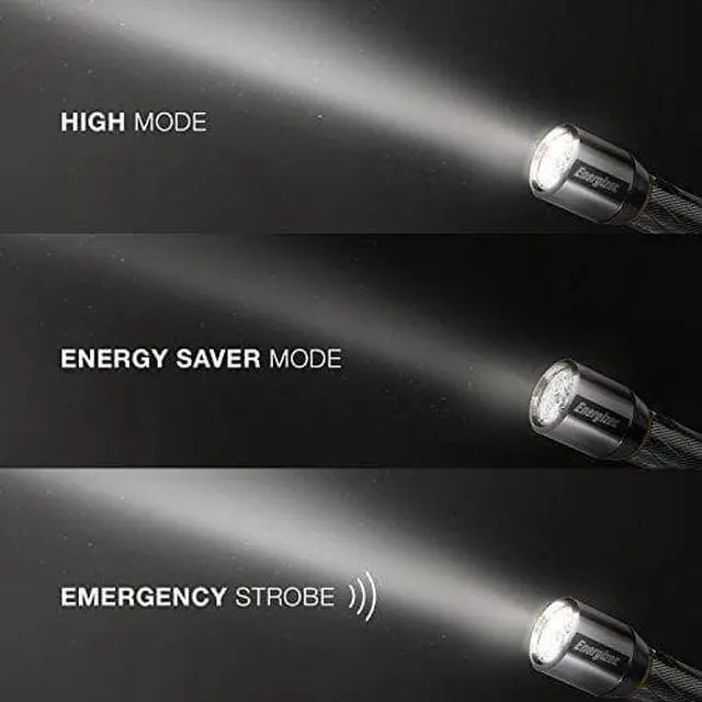 Alt view image 11 of 20 - Energizer 400l Metal Flashlight EPMZH21E