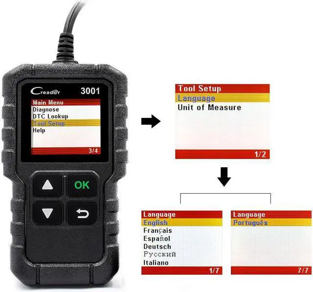 Alt view image 4 of 5 - Multi-language OBD2 Code Reader Scanner Creader 3001 OBDII/EOBD Car Diagnostic Tool CR3001 For 60% Fault Code