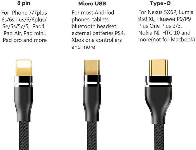 Alt view image 2 of 7 - 6FT Multi Charging Cable 2Pack Bolatus Z-Series 3 in 1 Multiple Devices Phone Connector Universal USB Charger Cord Adapter Compatible with Cell Phone X 8 7 Plus S9 Note Tablets(Black, 6FT-2Pack)