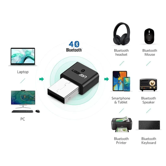 Alt view image 7 of 7 - UGREEN USB Bluetooth 4.0 Adapter Wireless Dongle Transmitter and Receiver for PC with Windows 10, 8, 7, XP, Vista for Bluetooth Stereo Headset Music, Keyboards, Mouse, Gamepads, Speakers
