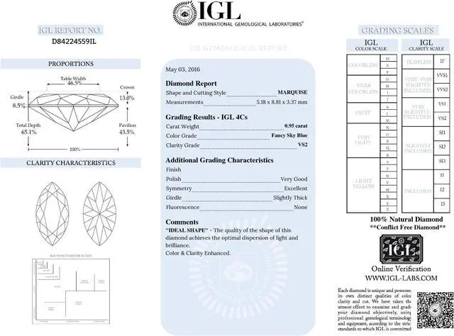 Alt view image 4 of 5 - Marquise Cut Loose Diamond (0.95 Ct, Fancy Sky Blue(Color Irradiated) Color, VS2(Clarity Enhanced) Clarity) IGL Certified