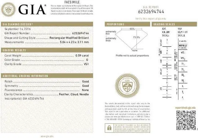 Alt view image 4 of 5 - Princess Cut Loose Diamond (0.59 Ct, G Color, VS1 Clarity) GIA Certified