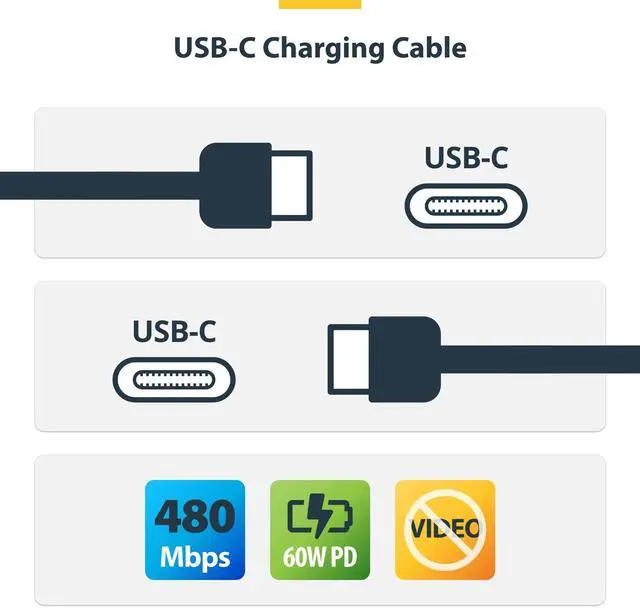 Alt view image 2 of 12 - StarTech.com 5-Pack 3ft (91cm) White USB-C Charging Cable, 60W (3A) PD, Dual-Layer Braided Nylon/TPE Jacket, Rugged USB C Cord