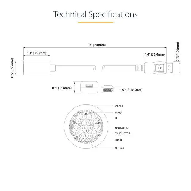 Alt view image 5 of 7 - 6in (15cm) DisplayPort to Mini DisplayPort Adapter, 4K Video, DP to mDP Converter (Not compatible w/Thunderbolt)