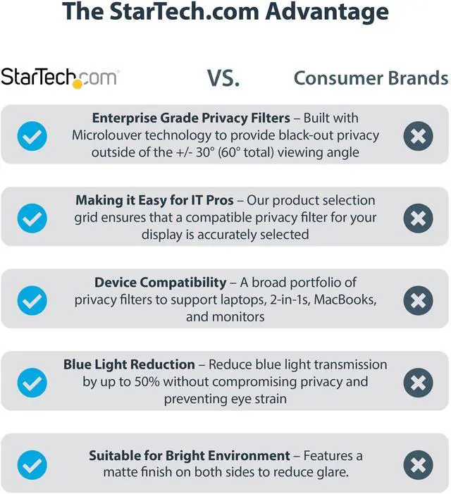 Alt view image 12 of 12 - StarTech 14" MacBook Pro 21/23 Privacy Screen Filter 14M21PRIVACYSCREEN