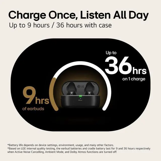 Alt view image 4 of 7 - LG Tone Free T90 Dolby Atmos True Wireless Earbuds, UVnano, IPX4 Water Resistant, Up to 36 Hours of Battery Life, Black