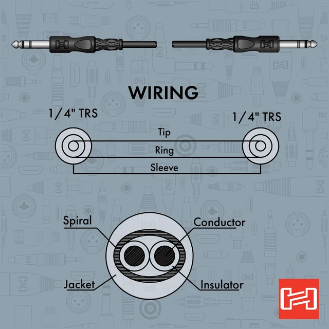 Alt view image 5 of 6 - CSS-125 Balanced Interconnect, 1/4 Inch TRS to Same, 25 Feet