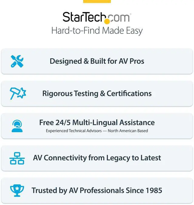 Alt view image 11 of 11 - StarTech HDMI KVM Receiver Over IP Network for the IH2006 Product Series, 4K 60Hz, Driverless, AVoIP, Includes Mounting Kit, Receiver Only IH2006-KVM-RX