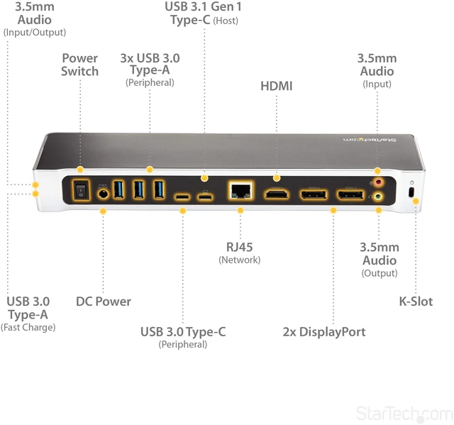 Alt view image 5 of 7 - USB-C Triple Monitor Docking Station for MacBook Pro / Air M1 M2 M3 M4 & Windows, Universal 4K HDMI DP Dock, Thunderbolt Compatible, 60W Laptop Charging - TAA, Black & Space Gray