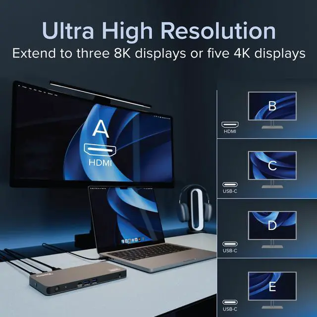 Alt view image 3 of 7 - Plugable USB C Docking Station 5 Monitors, 140W DisplayLink Dock Connects up to Five 4K Displays for MacBook Windows Thunderbolt 4 Laptops, 2x HDMI, 3x USBC 2.5Gbps Ethernet, Driver Required UD-7400PD