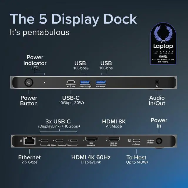 Alt view image 2 of 7 - Plugable USB C Docking Station 5 Monitors, 140W DisplayLink Dock Connects up to Five 4K Displays for MacBook Windows Thunderbolt 4 Laptops, 2x HDMI, 3x USBC 2.5Gbps Ethernet, Driver Required UD-7400PD