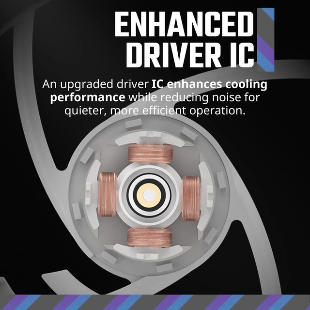 Alt view image 7 of 7 - Cooler Master MF140 Halo² White PC Case Liquid Cooler Air Cooler Fan, 140mm Fan, Dual-Loop aRGB Rings, Dynamic PWM 2,050 RPM, Air Balance Blades, aRGB Lighting, Hybrid Frame