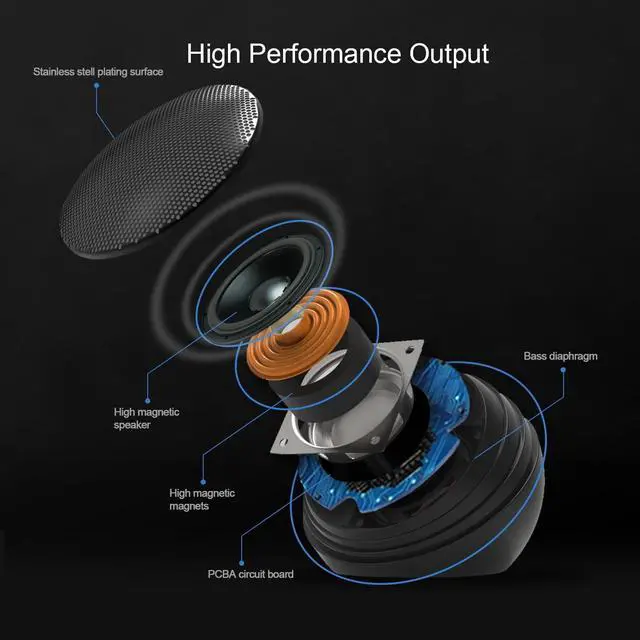 Alt view image 16 of 17 - Adesso Xtream S4 USB-Powered Desktop Computer Speaker 5W x 2 XTREAMS4