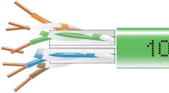 Main image of Black Box EYN879B-PB-1000 GigaTrue CAT6 550-MHz Solid Bulk Cable - Unshielded, Plenum, Green, 1000-ft. Pull Box