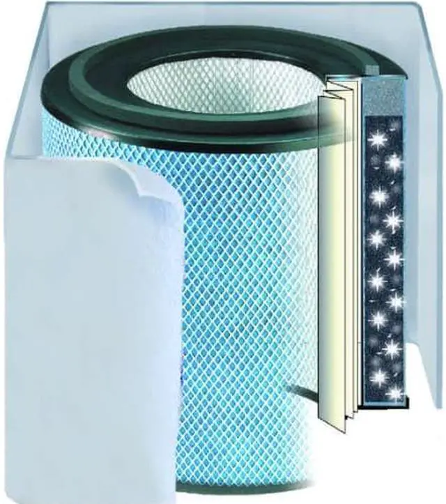 Alt view image 3 of 7 - Austin Air HealthMate HEPA Filter FR400 Black