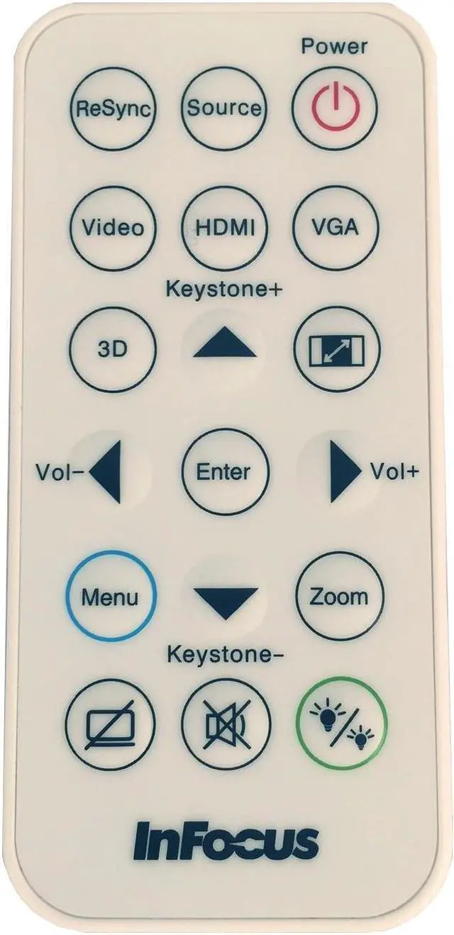 Main image of InFocus Replacement Remote for Select InFocus Projectors