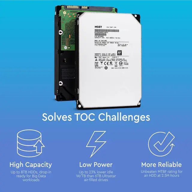 HGST エイチジーエスティー 0G02830 Amazon.com: MDD HGST He10 (HUH721010ALE601) 10TB 7200RPM