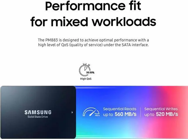 Alt view image 4 of 6 - Samsung PM883 7.68TB SATA 6Gb/s 2.5" Data Center SSD | MZ-7LH7T60 MZ7LH7T6HMLA