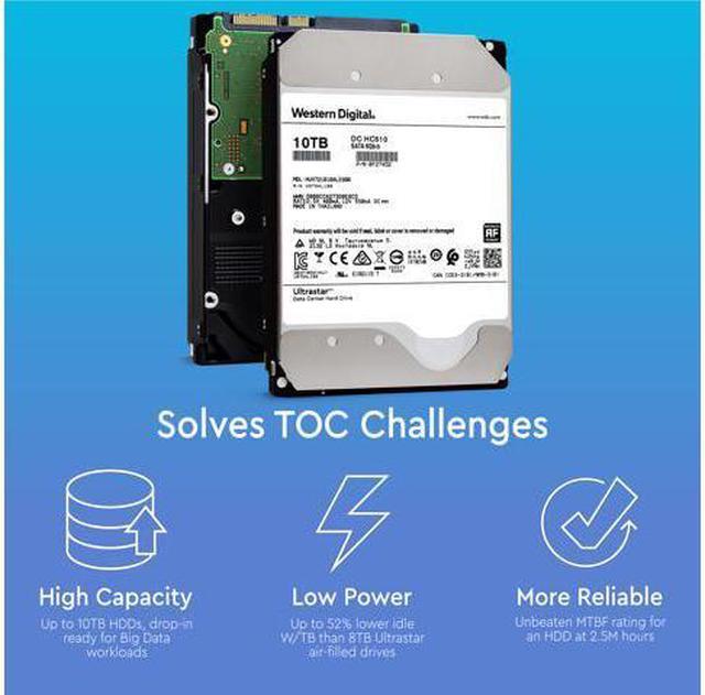 Alt view image 4 of 13 - HGST/WD Ultrastar DC HC510 10TB SATA 6Gb/s 3.5" HDD - HUH721010ALE600 (0F27452)