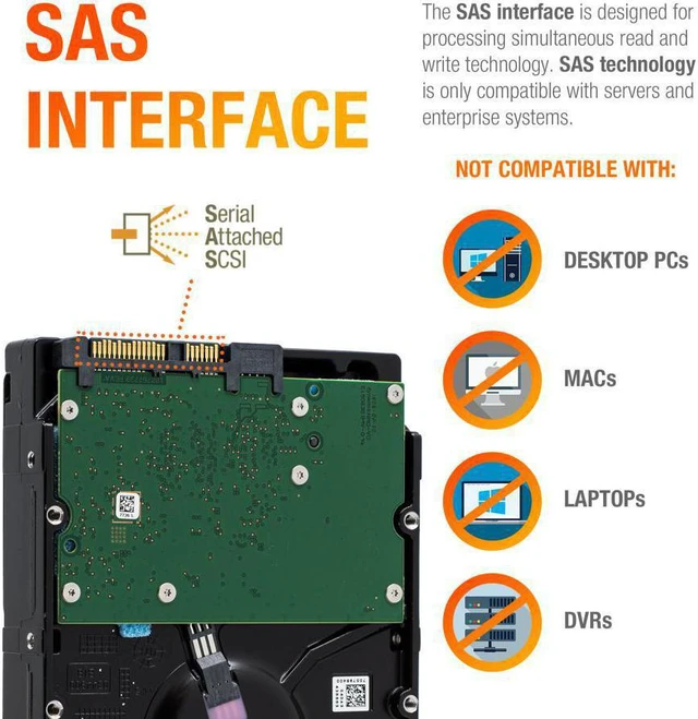 Alt view image 5 of 5 - WD Ultrastar DC HC550 18TB 7200RPM SAS 12Gb/s 3.5" HDD (WUH721818AL5201)