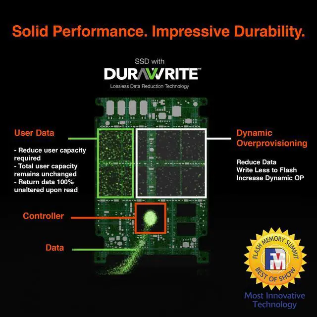 Alt view image 5 of 5 - Seagate Nytro 2.5" 1.9TB PCI-Express 3.0 x4 3D NAND Internal Solid State Drive (SSD) 5000