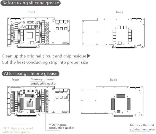 Alt view image 7 of 7 - Bykski Full Coverage GPU Water Block w/ Integrated Active Backplate for Colorful iGame RTX 3090 Vulcan / Neptune (N-IG3090VXOC-TC)