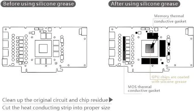 Alt view image 7 of 7 - Bykski Full Coverage GPU Water Block and Backplate for Hewlett-Packard RTX 3060Ti (N-HP3060TI-X)