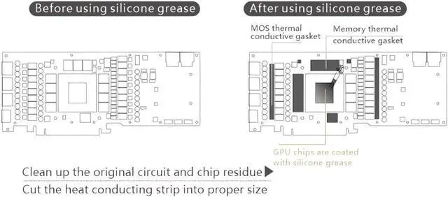 Alt view image 7 of 7 - Bykski Full Coverage GPU Water Block and Backplate for EVGA RTX 3080 XC (N-EV3080XC-X)