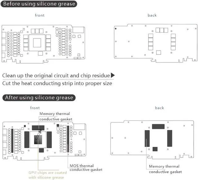 Alt view image 7 of 7 - Bykski Full Coverage GPU Water Block and Backplate for MSI RTX 3090 VENTUS (N-MS3090VES-X-V2)