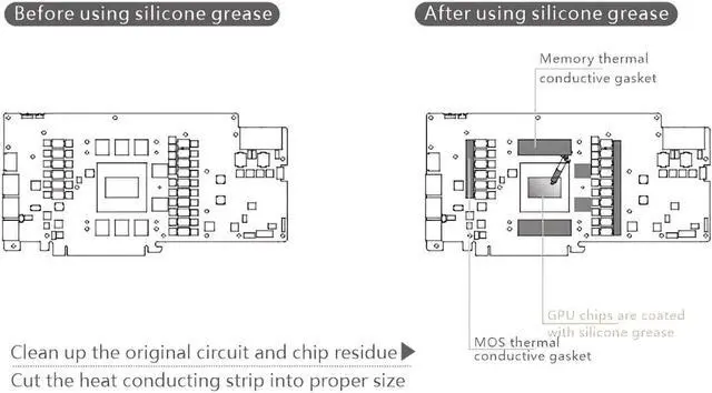 Alt view image 6 of 7 - Bykski Full Coverage GPU Water Block and Backplate for Sapphire RX 6800 Super Platinum (A-SP6800-X)