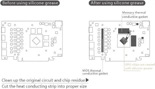 Alt view image 7 of 7 - Bykski Full Coverage GPU Water Block and Backplate for ASRock Radeon RX 6600XT Challenger ITX 8GB (A-AR6600XT-X)
