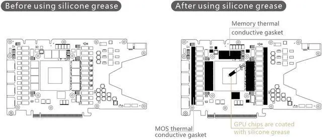 Alt view image 6 of 7 - Bykski Full Coverage GPU Water Block and Backplate for iGame RTX 3090Ti Vulcan / Neptune  (N-IG3090TINOC-X)