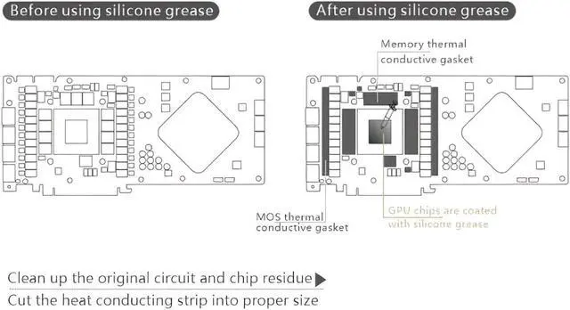 Alt view image 7 of 7 - Bykski Full Coverage GPU Water Block and Backplate for Zotac RTX 3090Ti 24G6X PGF OC (N-ST3090TIPGF-X)