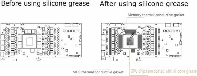 Alt view image 4 of 5 - Bykski Full Coverage GPU Water Block and Backplate for GALAXY RTX 3090Ti HOF OC Lab Edition (N-GY3090TIHOF-X)