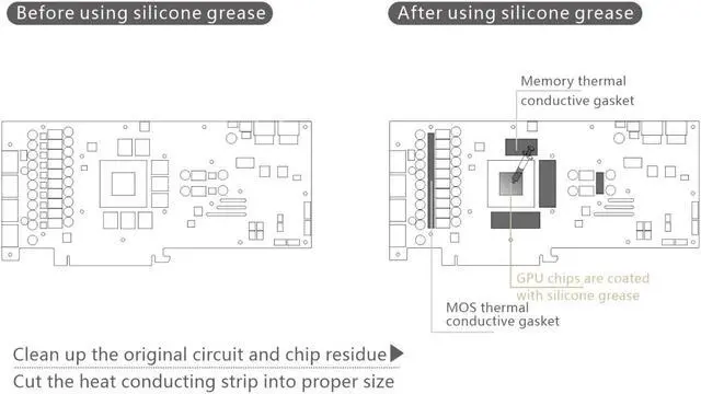 Alt view image 7 of 7 - Bykski Full Coverage GPU Water Block and Backplate for GALAXY RTX 3070/3070Ti Gamer OC (N-GY3070TIGR-X)