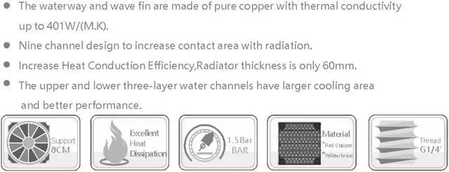 Alt view image 6 of 7 - Bykski 80mm x 60mm RC Series Radiator, 80mm x 3, Triple Fan (CR-RD80X3RC-TK60)