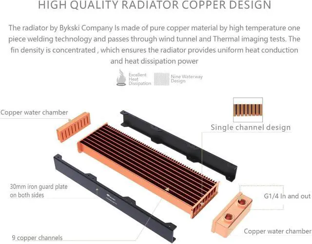 Alt view image 7 of 7 - Bykski 80mm x 30mm RC Series Radiator, 80mm x 3, Triple Fan(CR-RD80X3RC-TN)
