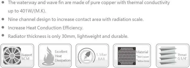 Alt view image 5 of 7 - Bykski 80mm x 30mm RC Series Radiator, 80mm x 3, Triple Fan(CR-RD80X3RC-TN)
