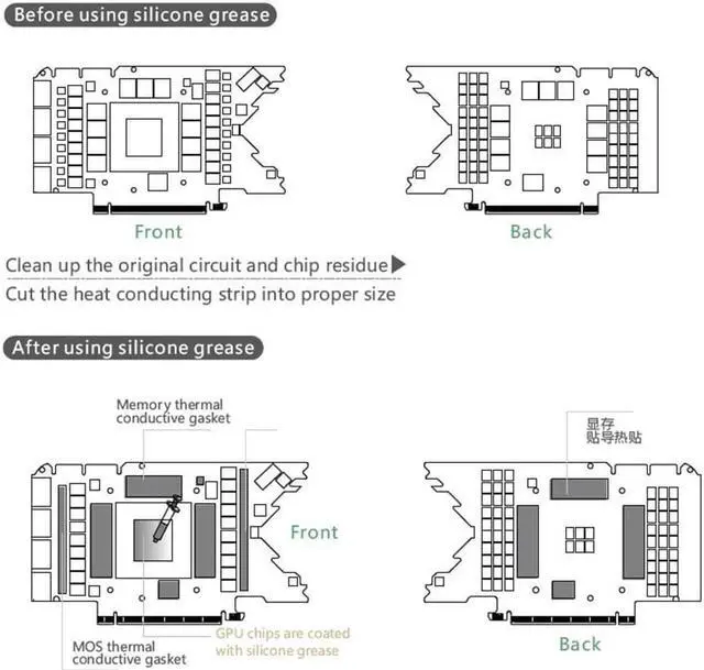 Alt view image 7 of 7 - Bykski Full Coverage GPU Water Block and Backplate for RTX 3080 Founders Edition (N-RTX3080FE-X)