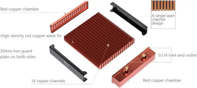 Alt view image 7 of 7 - Bykski 140mm x 30mm RC Series Radiator, 140mm x 1, Single Fan (CR-RD140RC-TN-V3)
