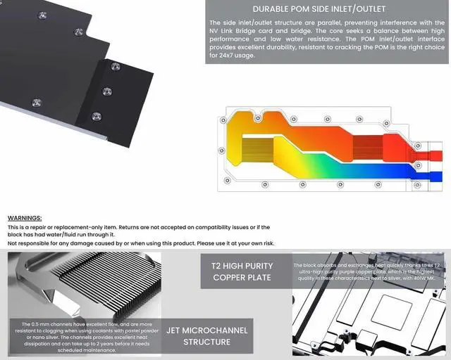 Alt view image 5 of 7 - Bykski Metal/POM GPU Water Block for LEADTEK TESLA K80M (N-TESLA-K80-X-V2)