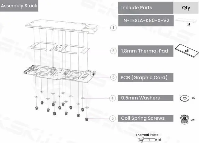 Alt view image 7 of 7 - Bykski Metal/POM GPU Water Block for LEADTEK TESLA K80M (N-TESLA-K80-X-V2)