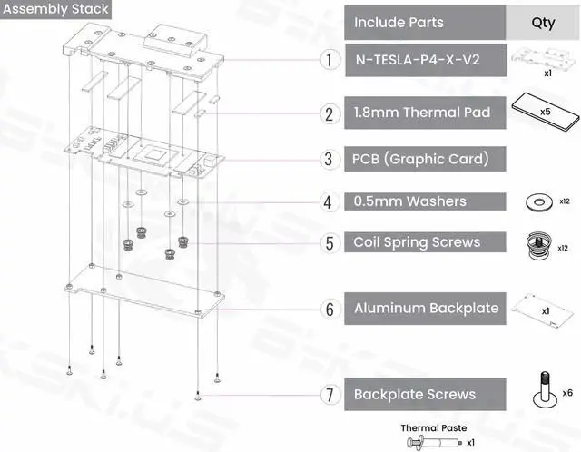 Alt view image 7 of 7 - Bykski Metal/POM GPU Water Block and Backplate For NVIDIA TESLA P4/T4 (N-TESLA-P4-X-V2)