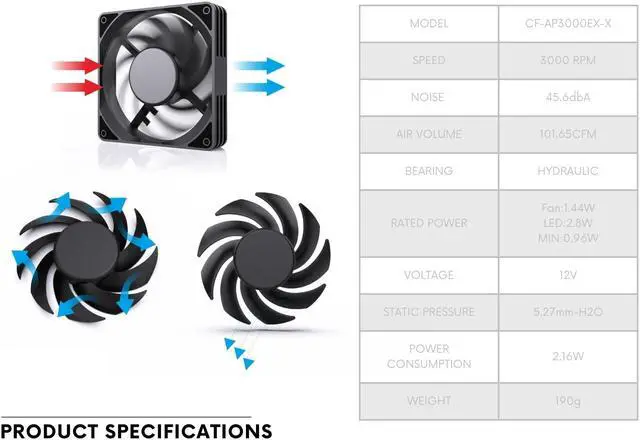 Alt view image 5 of 5 - Bykski 9 Blade High Volume 120mm PWM Fan - 3000 RPM / 101.65 CFM / 45.6 DBA (CF-AP3000EX-X)
