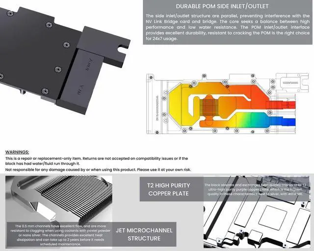Alt view image 5 of 7 - Bykski Metal/POM GPU Water Block and Backplate for LEADTEK RTXA5000 (N-RTXA5000-X-V2)