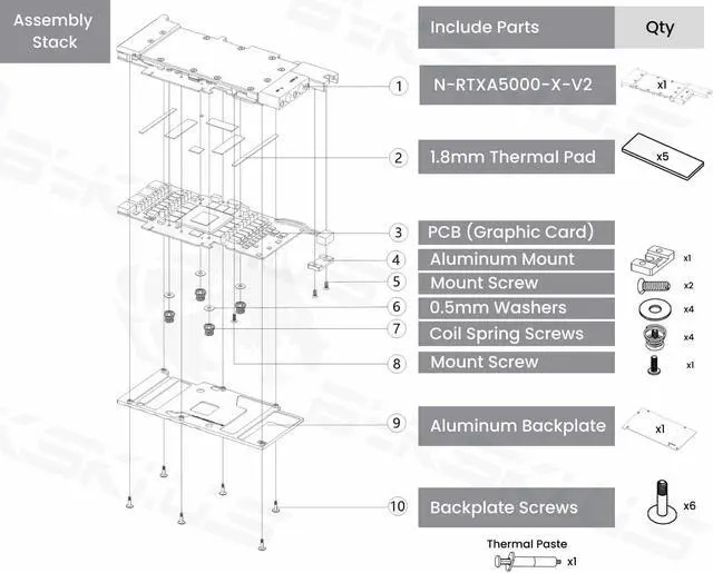 Alt view image 7 of 7 - Bykski Metal/POM GPU Water Block and Backplate for LEADTEK RTXA5000 (N-RTXA5000-X-V2)