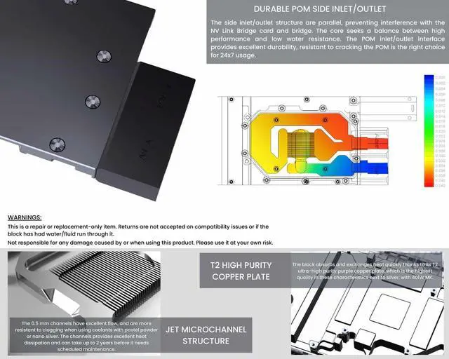 Alt view image 5 of 7 - Bykski Metal/POM GPU Water Block For NVIDIA TESLA V100 16GB FHHL (N-TESLA-V100-16G-X-V2)